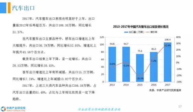 研值调频：一周热门报告研选，精准洞察市场趋势