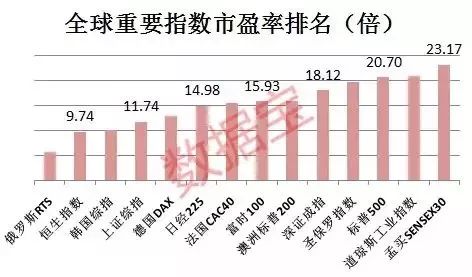 卡路美盘午后飙升5.3%，股价跃升至22.95美元新高