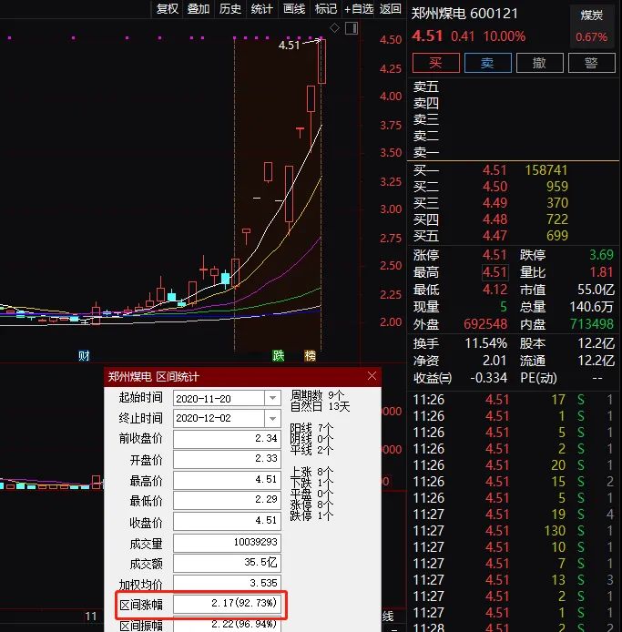 新闻 第604页