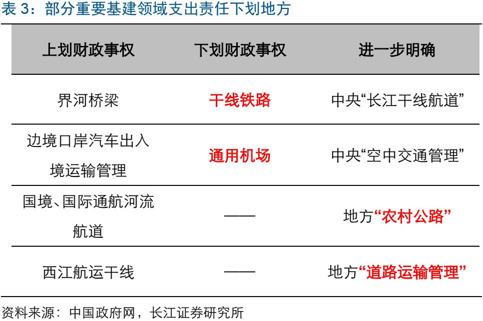 网下机构投资者'白名单'制度，全新规定震撼发布！