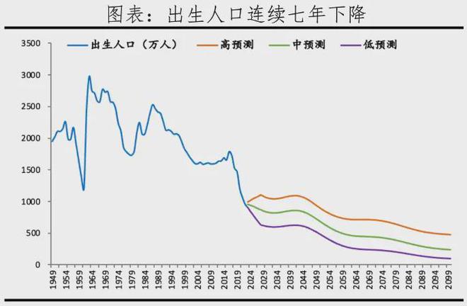 第1174页