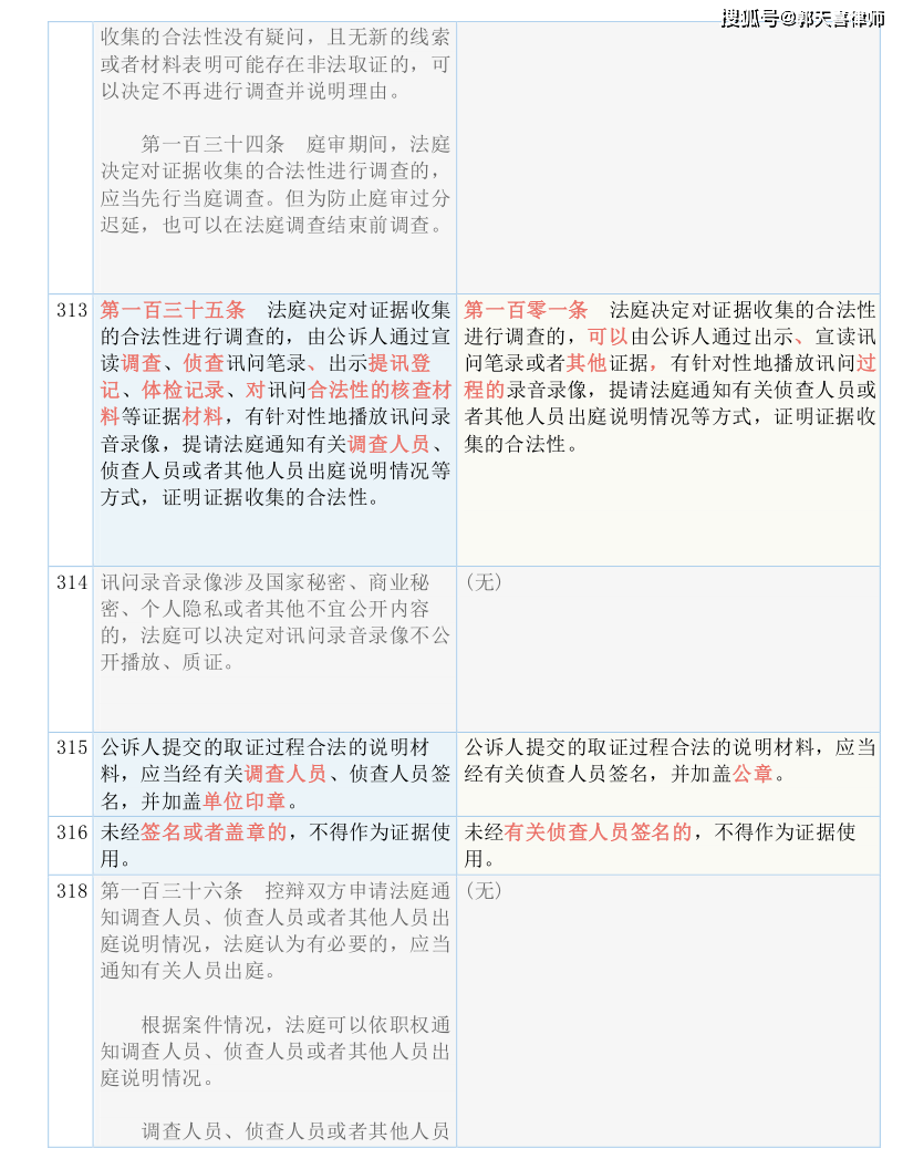 2024年新奥正版资料最新更新-词语释义解释落实删除标记YKE12bUKnJp7