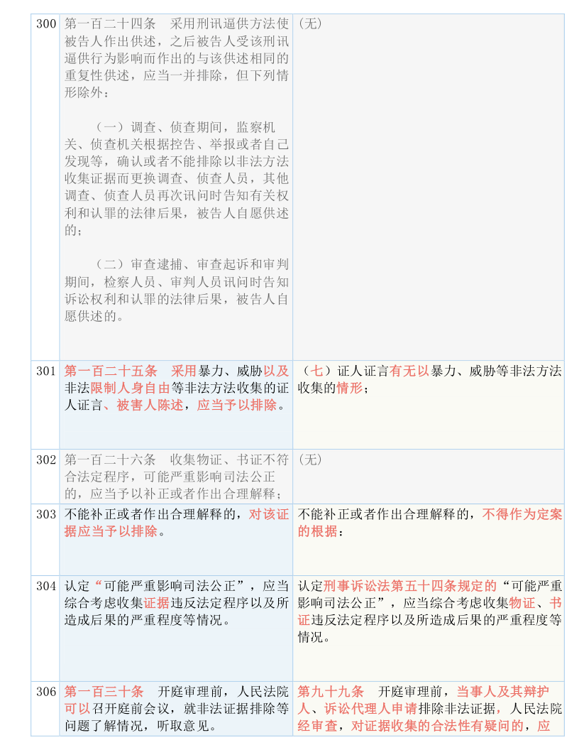 澳门4949开奖结果最快-词语释义解释落实