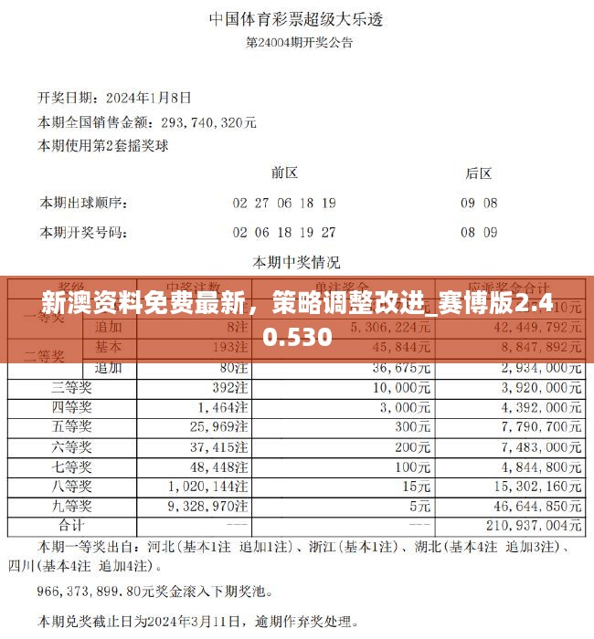 新澳精准资料免费提供网-词语释义解释落实