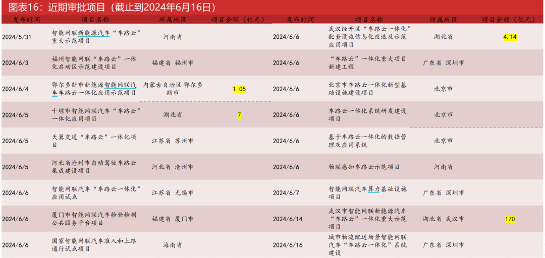 2024新奥天天免费资料53期-精选解释解析落实