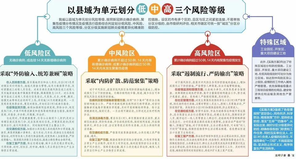 2024新澳门精准免费大全-精选解释解析落实