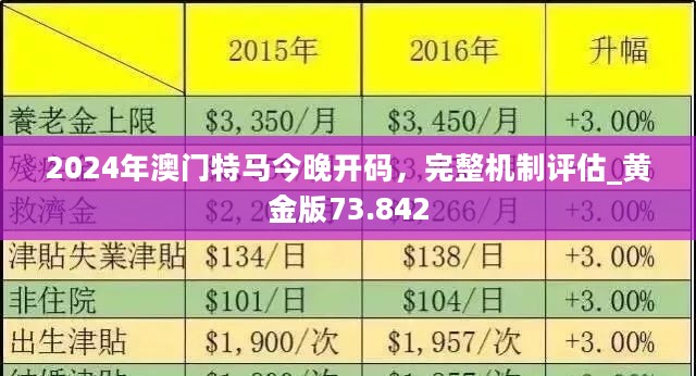 2024澳门正版今晚开特马-精选解释解析落实