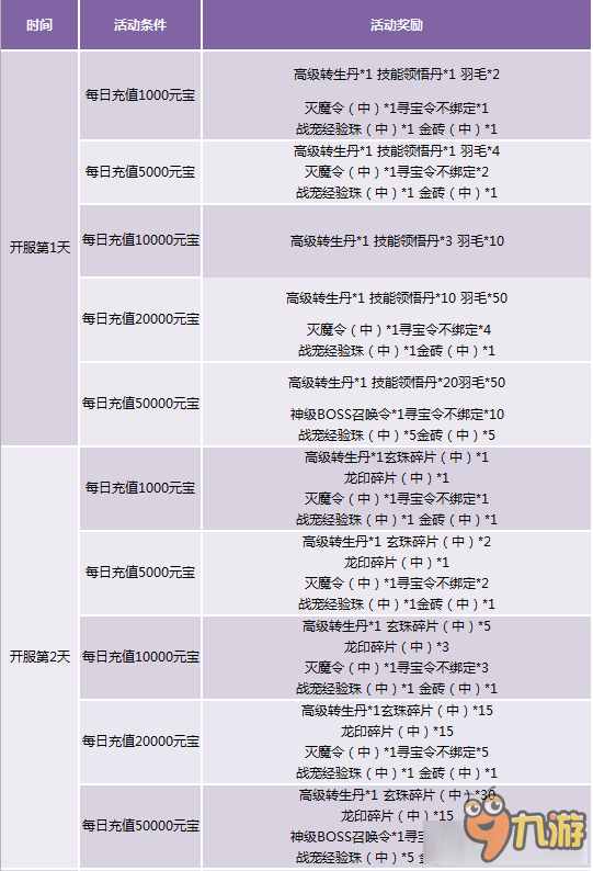 第1214页