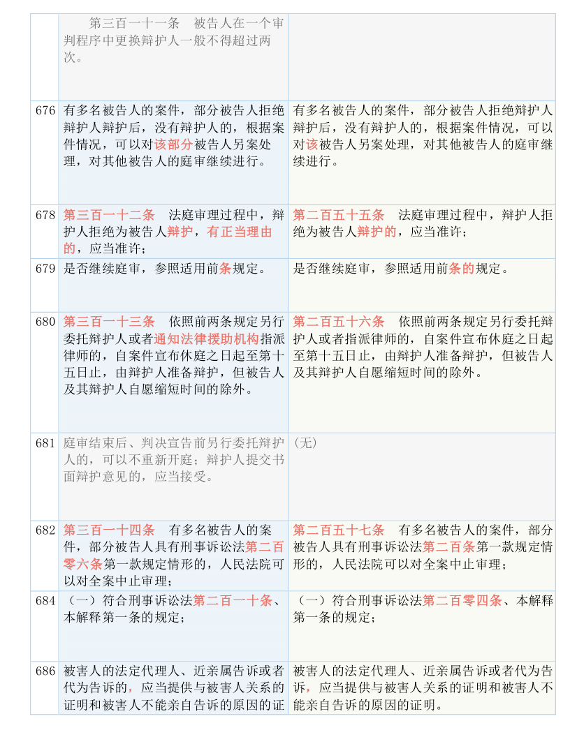 一码一肖100中码-词语释义解释落实