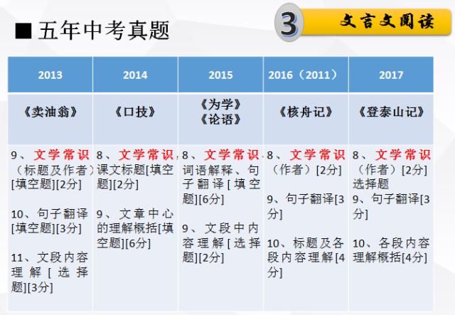 新闻 第588页