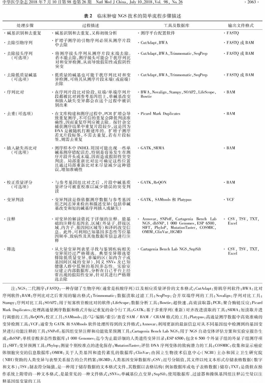 7777788888精准新传真-精选解释解析落实