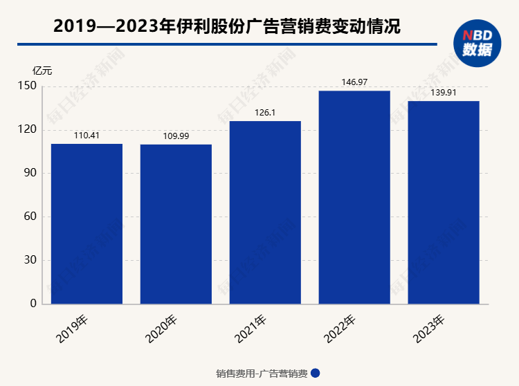 澳门今晚开特马+开奖结果走势图-精选解释解析落实