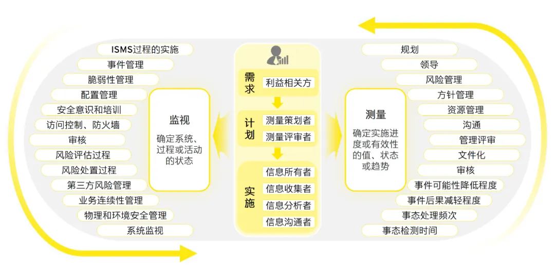 2024新澳天天资料免费大全-精选解释解析落实