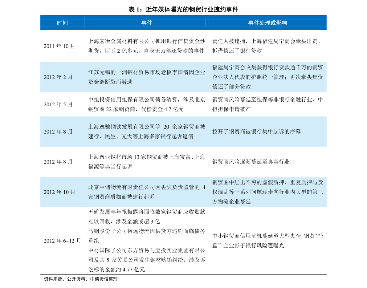 2024新奥历史开奖记录97期-精选解释解析落实