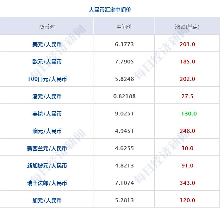 三期必出一期香港免费-词语释义解释落实