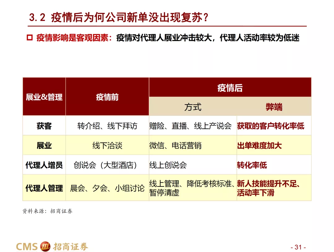 黄大仙精准一肖一码COM|精选资料解析大全,黄大仙精准一肖一码COM精选资料解析大全