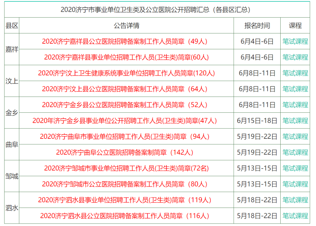 新闻 第126页