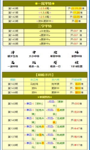 新澳六开彩开奖号码结果历史查询|精选资料解析大全,新澳六开彩开奖号码结果历史查询与精选资料解析大全