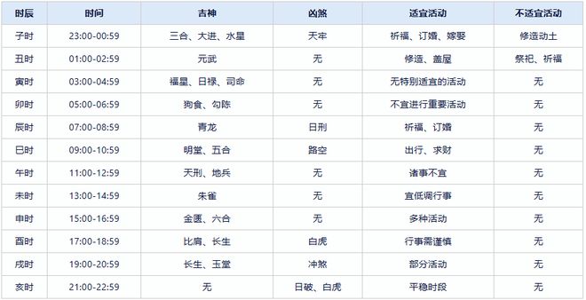 军事 第58页