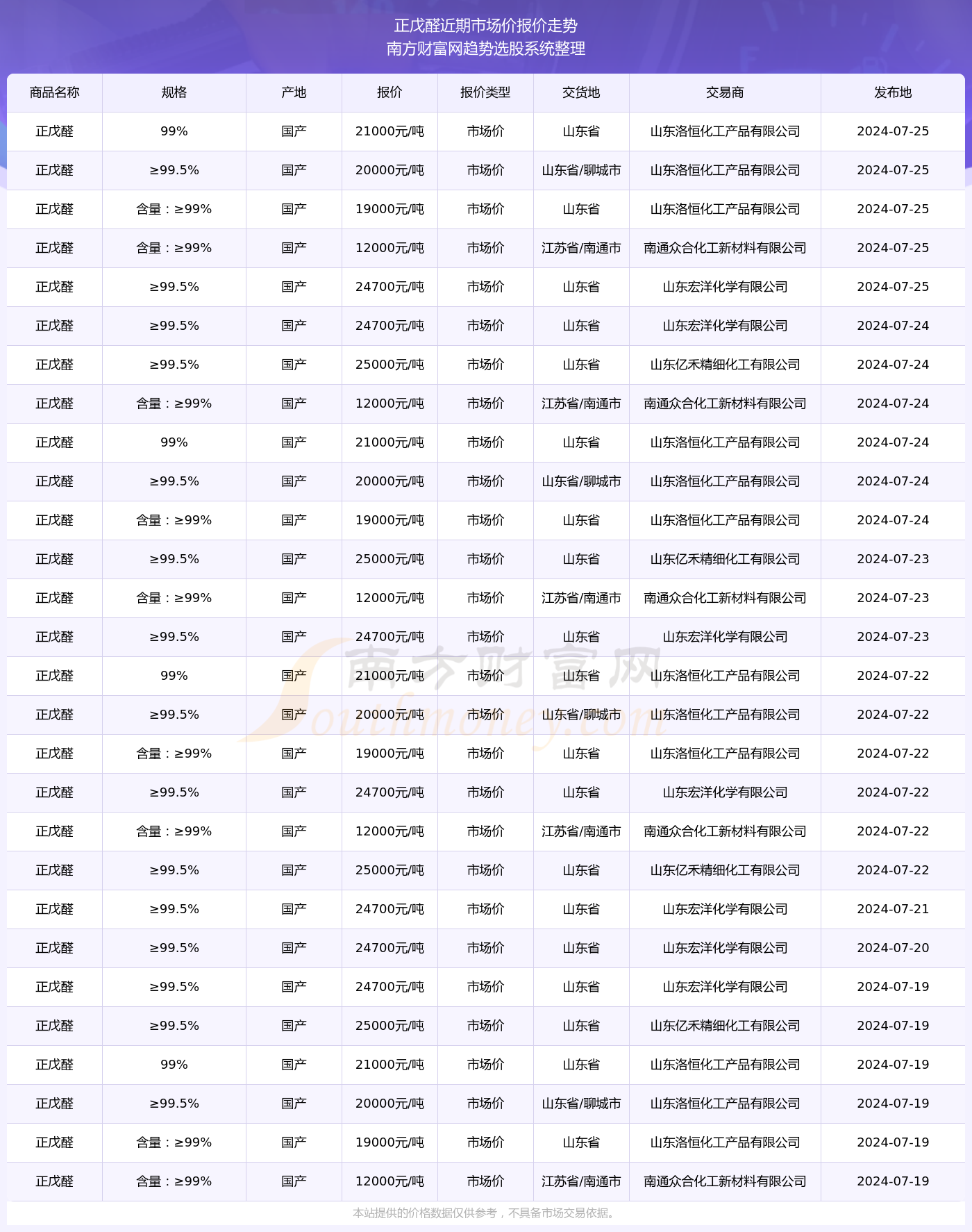 2024正版资料全年免费公开|精选资料解析大全,揭秘2024正版资料全年免费公开，精选资料解析大全