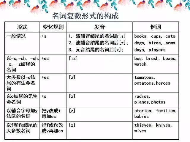 新闻 第18页