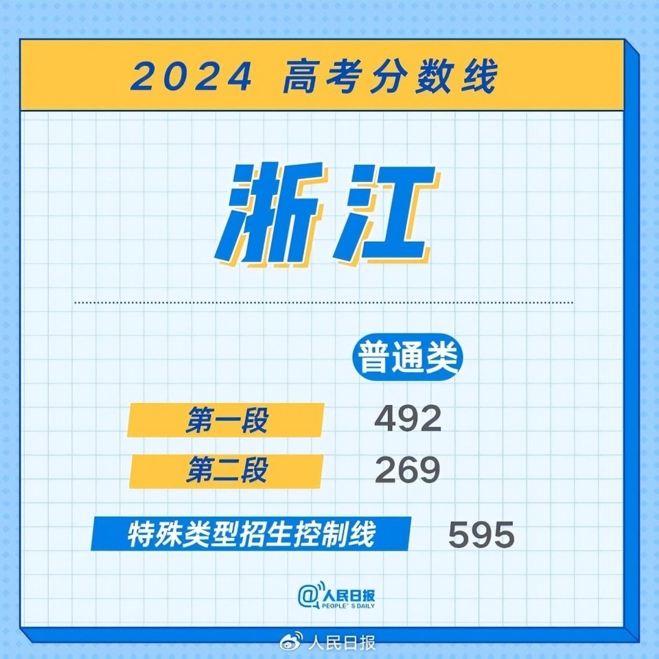 澳门六开奖结果2024开奖|精选资料解析大全,澳门六开奖结果2024开奖精选资料解析大全