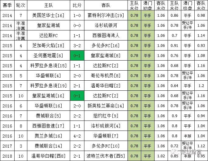 军事 第15页