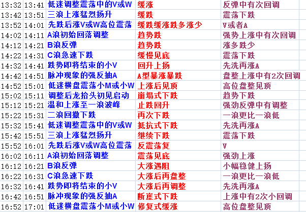 新闻 第14页