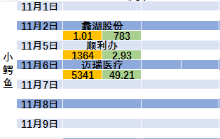 军事 第10页