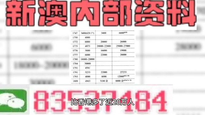 澳门六开奖结果2024开奖记录今晚直播|精选资料解析大全,澳门六开奖结果2024开奖记录今晚直播精选资料解析大全——探索彩票世界的奥秘与机遇