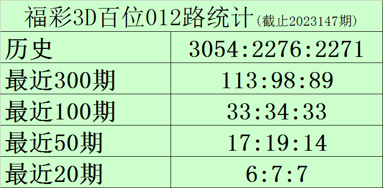 新澳门一码一码100准确|精选资料解析大全,新澳门一码一码精选资料解析大全，探索准确预测的魅力