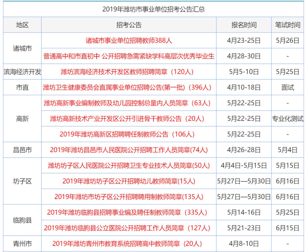 澳门正版免费全年资料大全旅游团|精选资料解析大全,澳门正版免费全年资料大全旅游团精选资料解析大全