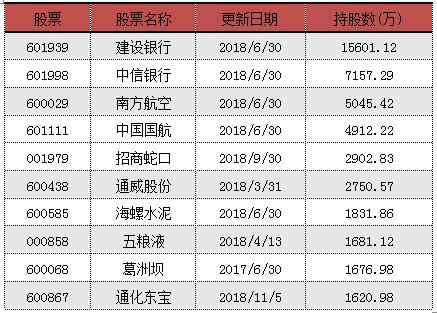 澳门三肖三码精准100%|精选资料解析大全,澳门三肖三码精准100%，解析精选资料大全