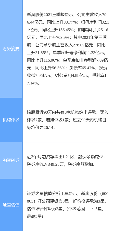 新奥彩资料免费长期公开|精选资料解析大全,新奥彩资料免费长期公开与精选资料解析大全