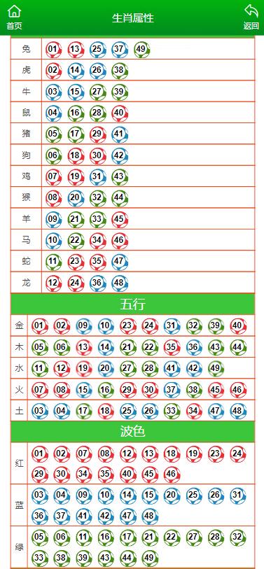 澳门特马今天开奖结果|精选资料解析大全,澳门特马今天开奖结果精选资料解析大全