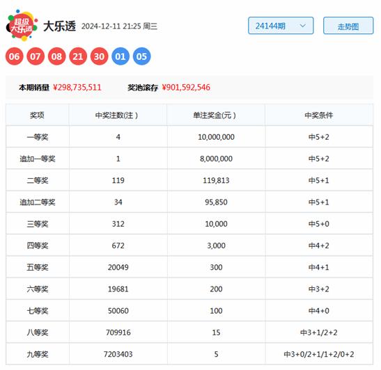 一码一码中奖免费公开资料|精选资料解析大全,一码一码中奖免费公开资料与精选资料解析大全