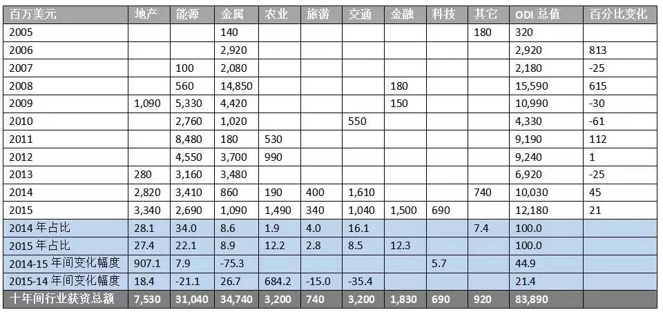 新澳天天开奖资料大全262期|精选资料解析大全,新澳天天开奖资料解析大全第262期——精选资料深度解析