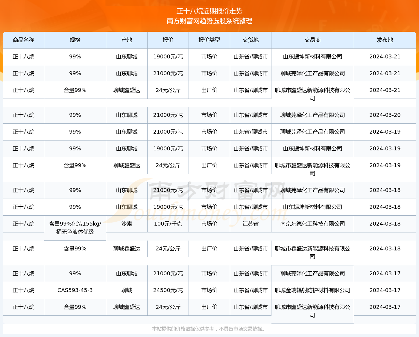 2024年正版资料免费大全中特|精选资料解析大全,2024年正版资料免费大全中特精选资料解析大全详解