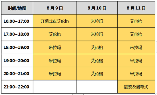 2025澳门正版资料免费大全最新版本更新时间,澳门正版资料免费大全，最新版本的探索与更新时间的智慧