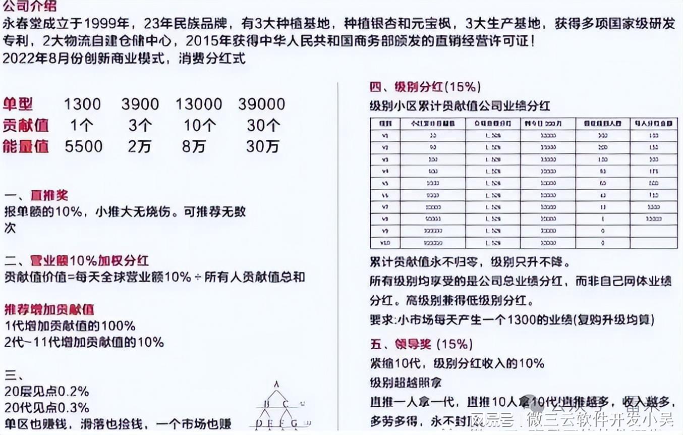 白小姐一肖一码最准一肖,揭秘白小姐一肖一码，最准确预测的背后秘密