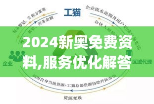 2025新奥资料免费公开,迈向新奥时代，2025新奥资料免费公开，共创共享未来