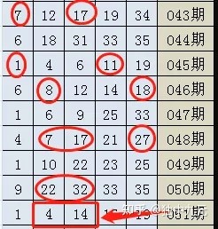 四肖期期准最准的资料,四肖期期准最准的资料解析与预测