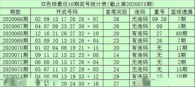 澳门一码一肖一恃一中312期,澳门一码一肖一恃一中312期的独特魅力与文化内涵