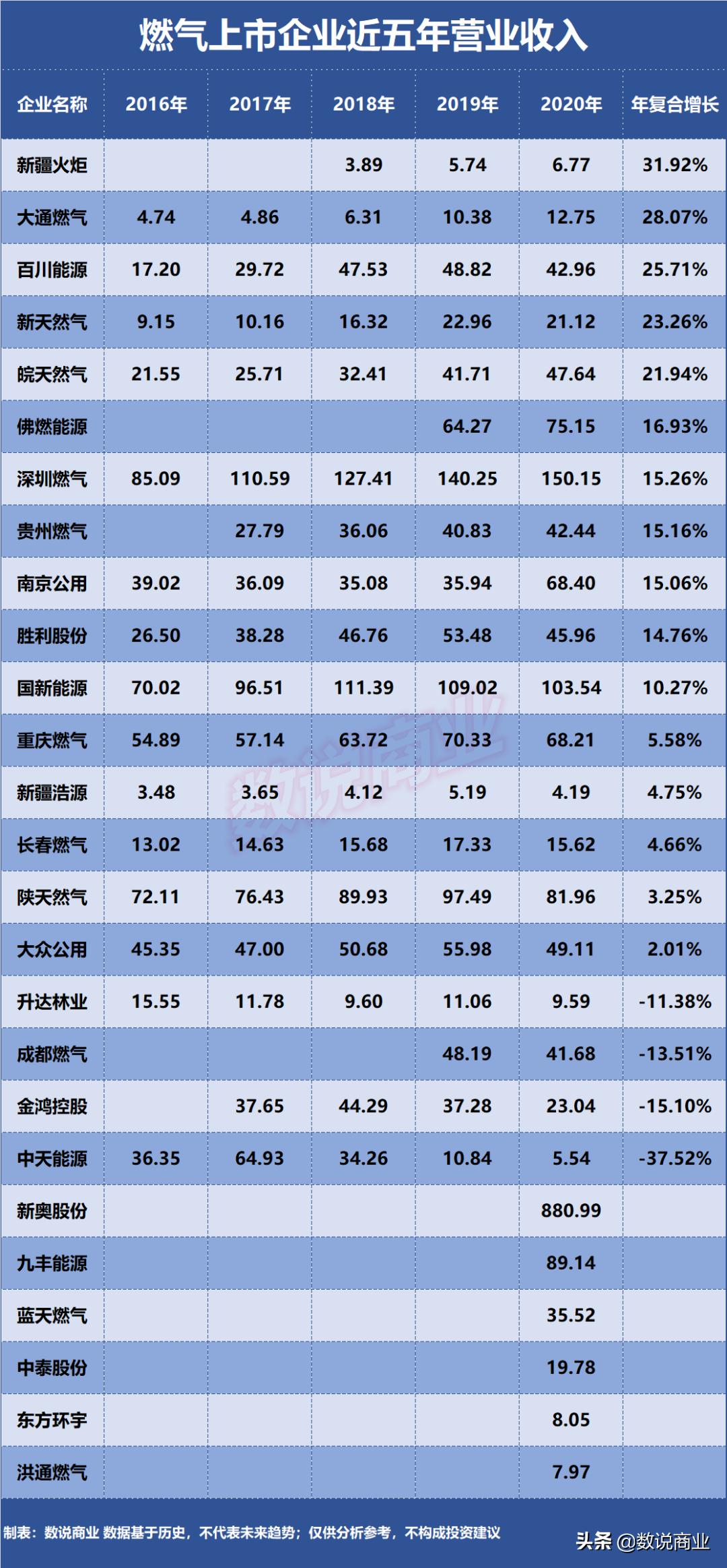 新奥正版全年免费资料,新奥正版全年免费资料,新奥正版全年免费资料，助力个人与企业的成长之路