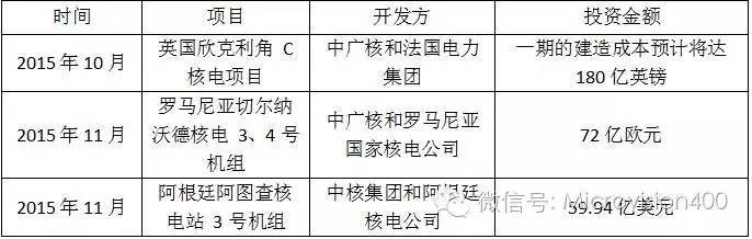 2025今天澳门买什么好,澳门博彩业的发展前景与未来趋势分析——今天澳门买什么好？