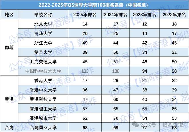 2025香港历史开奖结果查询表最新,香港历史开奖结果查询表最新（截至2025年）