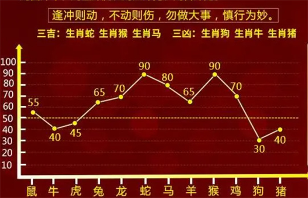 澳门一肖一码100正确资料?,澳门一肖一码，探索正确的预测资料