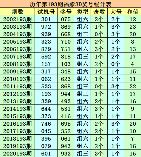 今晚必中一码一肖澳门准确9995,今晚必中一码一肖澳门准确9995，揭秘彩票预测背后的秘密与策略