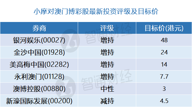 澳门一码一码100准确a07版,澳门一码一码精准预测，探索A07版100%准确率的奥秘