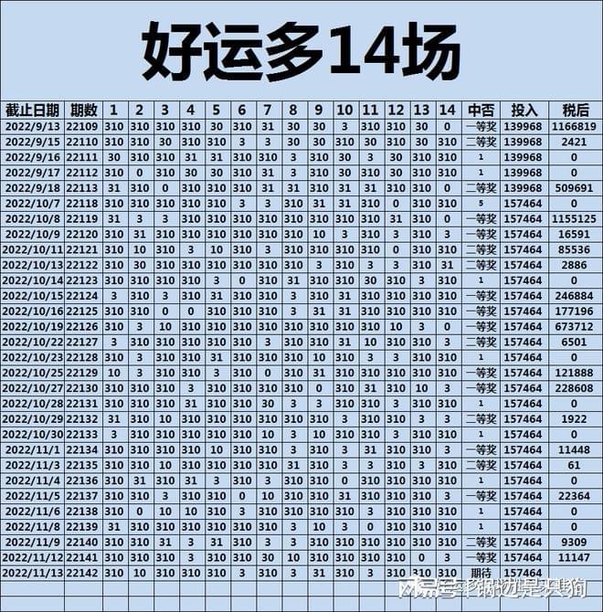 9944cc天下彩正版资料大全,探索9944cc天下彩正版资料大全的世界